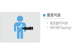 통증치료